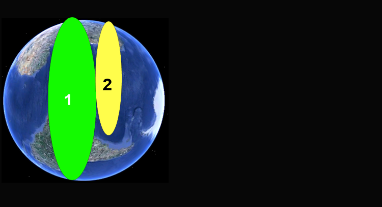 Earth when the Nephilim where here Earth when the Nephilim where here